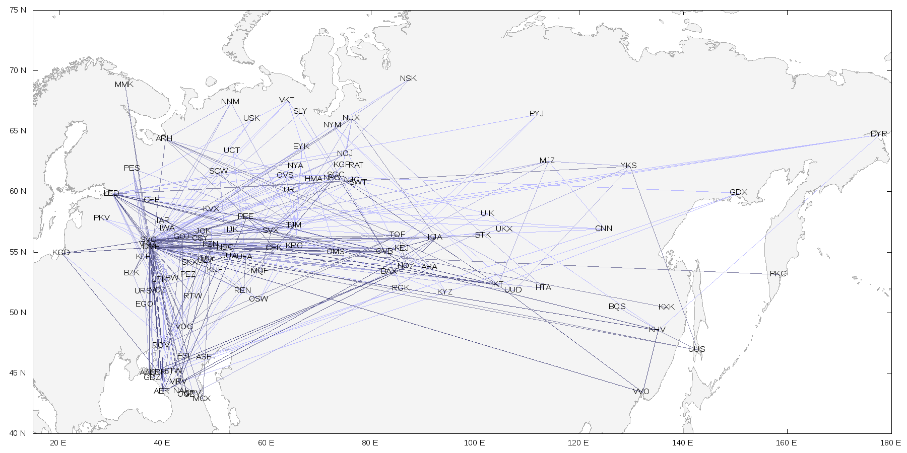 Воздушное сообщение в России