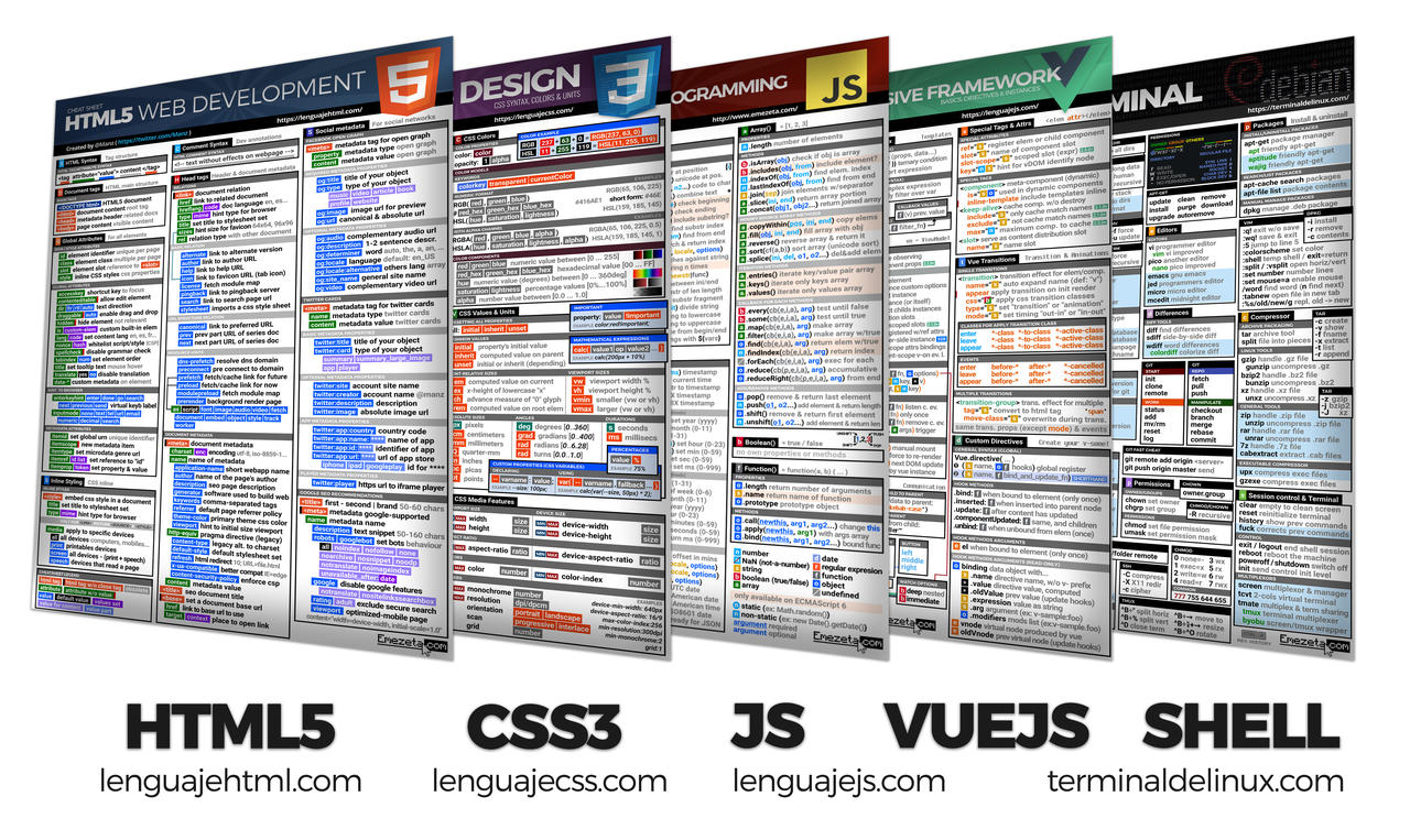 FrontEnd Cheatsheets
