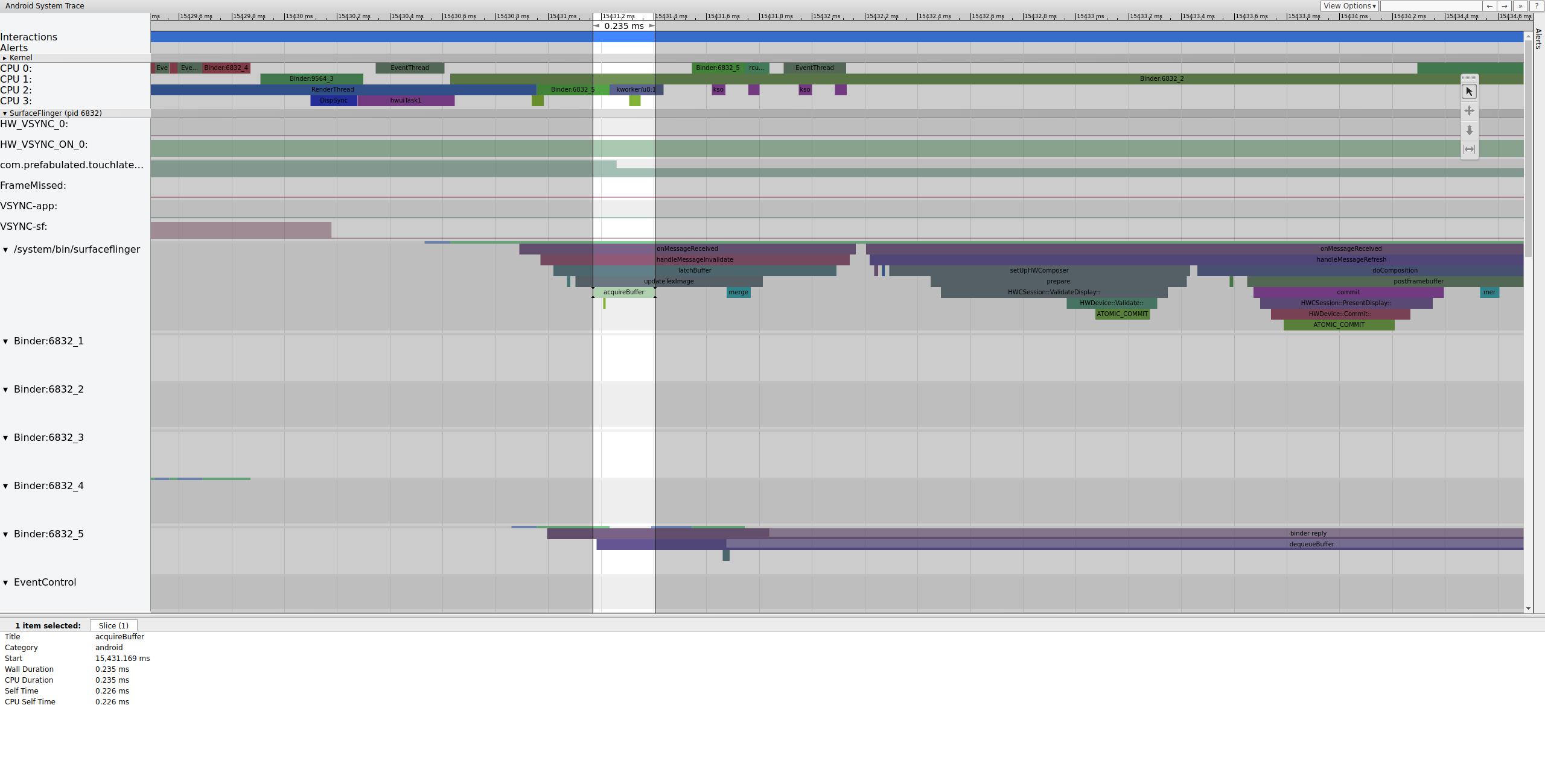 SurfaceFlinger first latches onto the older pending buffer