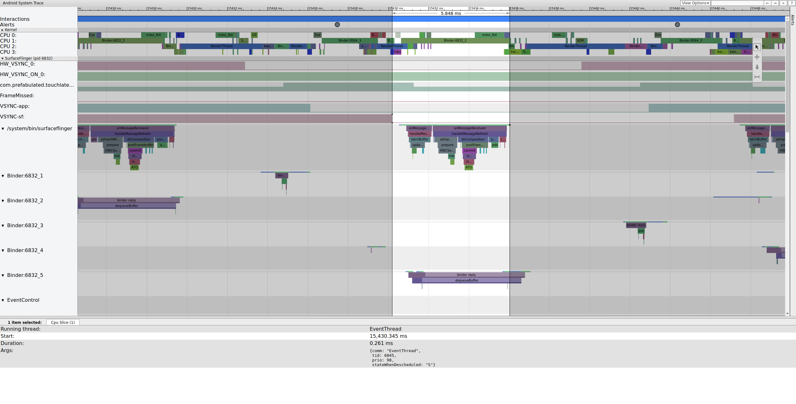 SurfaceFlinger's main thread is woken by a second EventThread